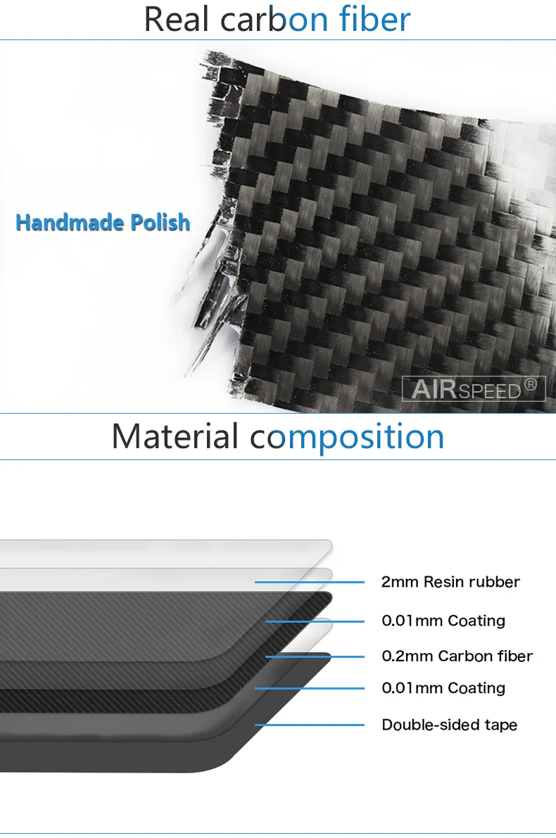 BMW F20 F21 1 Series Accessories Car Interior Carbon Fiber Air Conditioning CD Console Panel Cover Trim Car Styling (8)