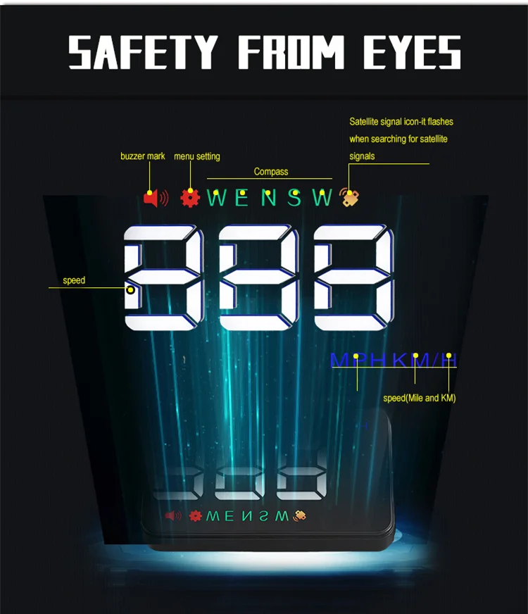 

High Quality car HUD Head Up Display Overspeed Warning System Projector Windshield Screen 3.5 inch HD display Multifunction