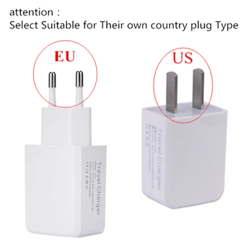 `EU US