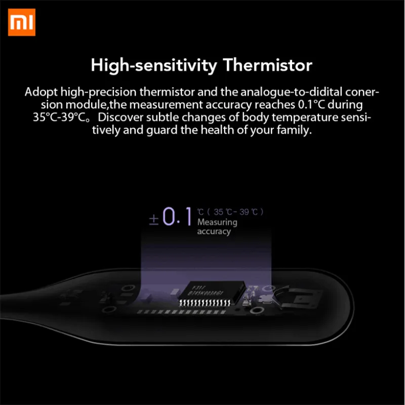 Оригинальный медицинский ЖК электронный термометр Xiaomi для детей и взрослых