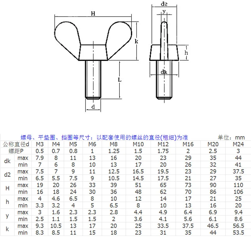 1 шт. M10 304 нержавеющая сталь барашковый болт Yuanbao янцзяо Руку Винты 25 мм-40 м Длина