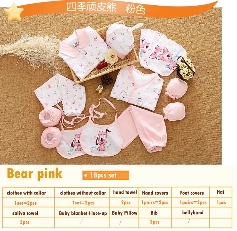 bear pink