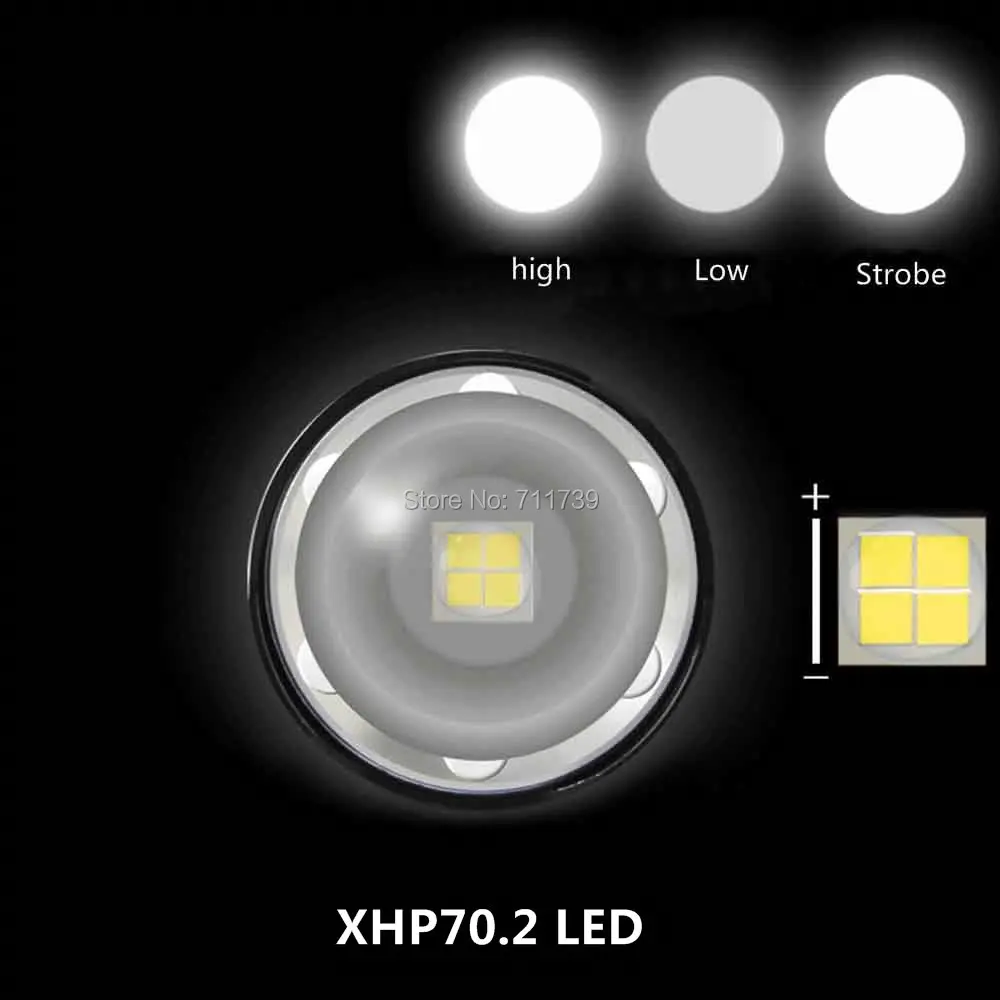 Alonefire HP39 50000LM супер яркий светодиодный налобный фонарь XHP70.2, налобный фонарь с 18650 зумом, перезаряжаемый фонарь для рыбалки