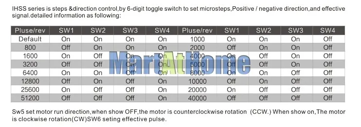 sm749-figure2