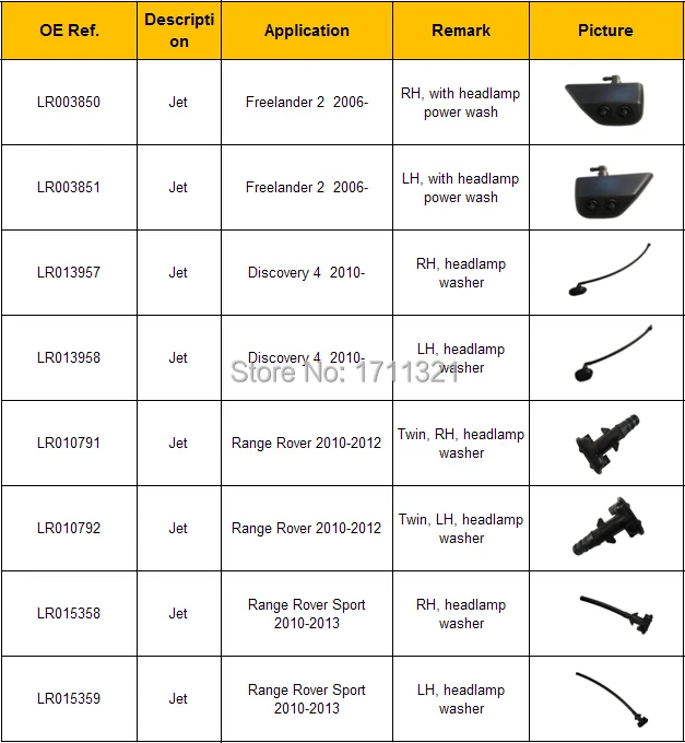Iterm list of WATER JET.jpg