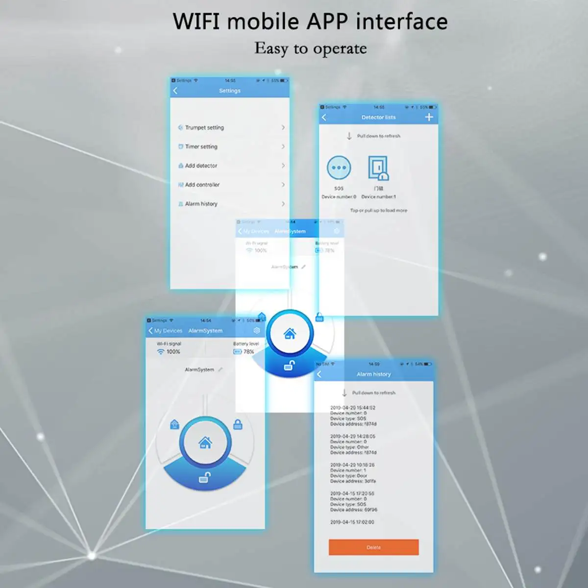 Беспроводной домашней безопасности WI-FI GSM GPRS сенсорная аварийная система комплект дверной звонок приложение Управление PIR детектор