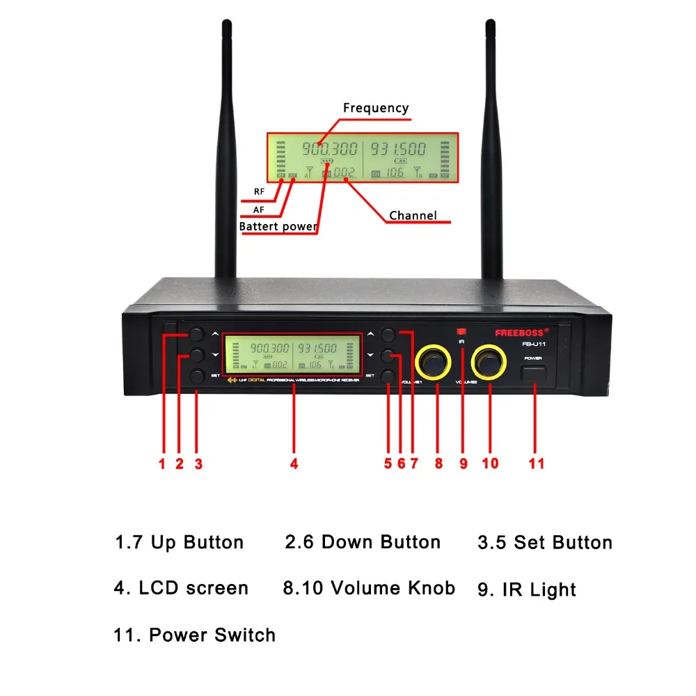 Freeboss FB U11 UHF Беспроводная микрофонная система 2 канала 100 каналов IR Частота