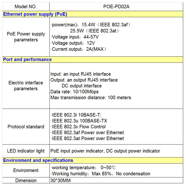 POE-PD02A-03