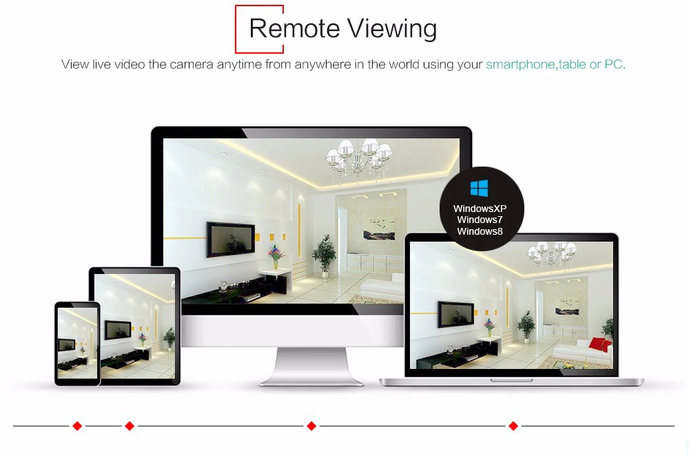 AHD купольная камера наблюдения высокого разрешения 2500TVL AHDM/AHDH 3.0MP 720 P/960 P/1080 P AHD CCTV камера комнатная камера безопасности
