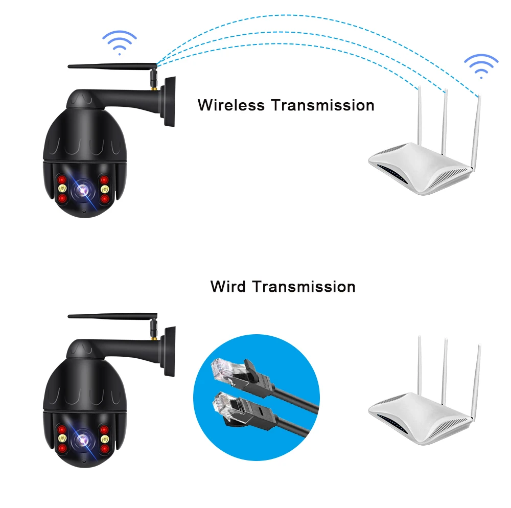 1080P Wifi ip-камера для улицы PTZ 5X оптический зум ночное видение ИК проводной безопасности скорость купольная камера P2P AI умная камера cctv cam