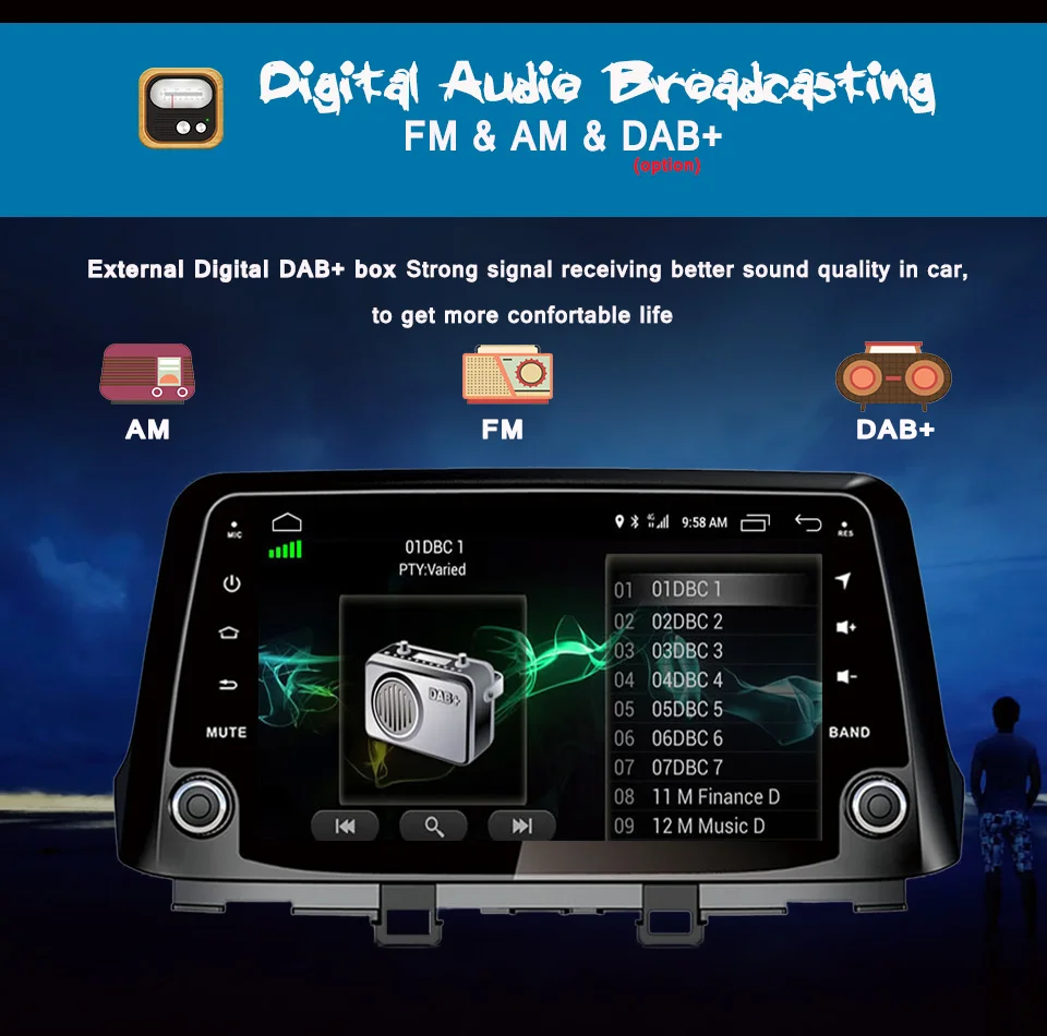 Perfect Auto Octa Core 4G+64G android 9.0 car Gps dvd for Hyundai Kona 2017 2018 Auto car radio video player gps navigation in dash 15