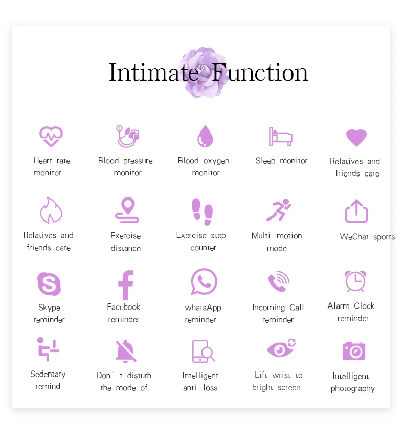 B80 Women Smart Watch Waterproof Heart Rate Monitoring Pedometer Bluetooth For Android IOS Fitness Bracelet Ladies Smartwatch (3)