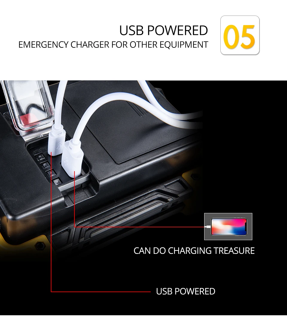 Rechargeable 20W COB LED Flashlight Work Light Lantern Flood Light USB Power Out Torch For Camping Tent Hand Lamp Car Repair (8)