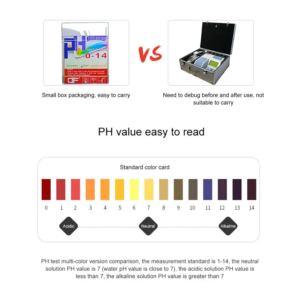 4 упаковки PH тестер Полоски Полный рН-метр ph-контроллер 1-14st индикатор лакмусовой тестерная бумага вода Soilsting комплект завод#10