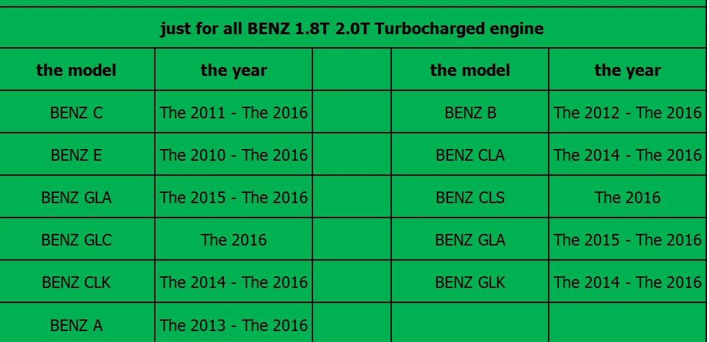 Переходник клапана Epman/адаптер BOV для Mercedes Benz 1,8 и 2,0 литров Turbo BYD G5 1,5 T двигатель EPHBOV1033