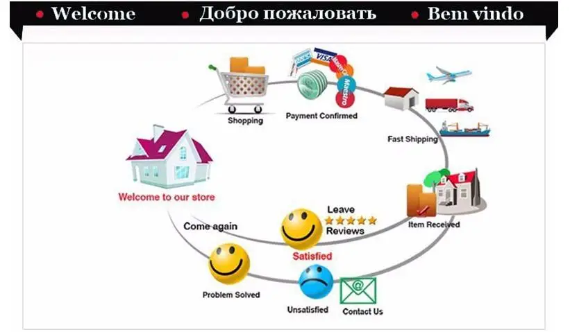 1 м 7 мм 6 светодиодный эндоскоп камера IP67 Водонепроницаемый 130 Вт OTG мини камера Android осмотр USB бороскоп светодиодный трубчатая камера-змея