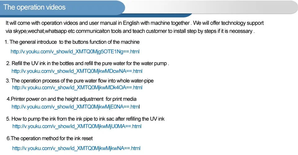 video details