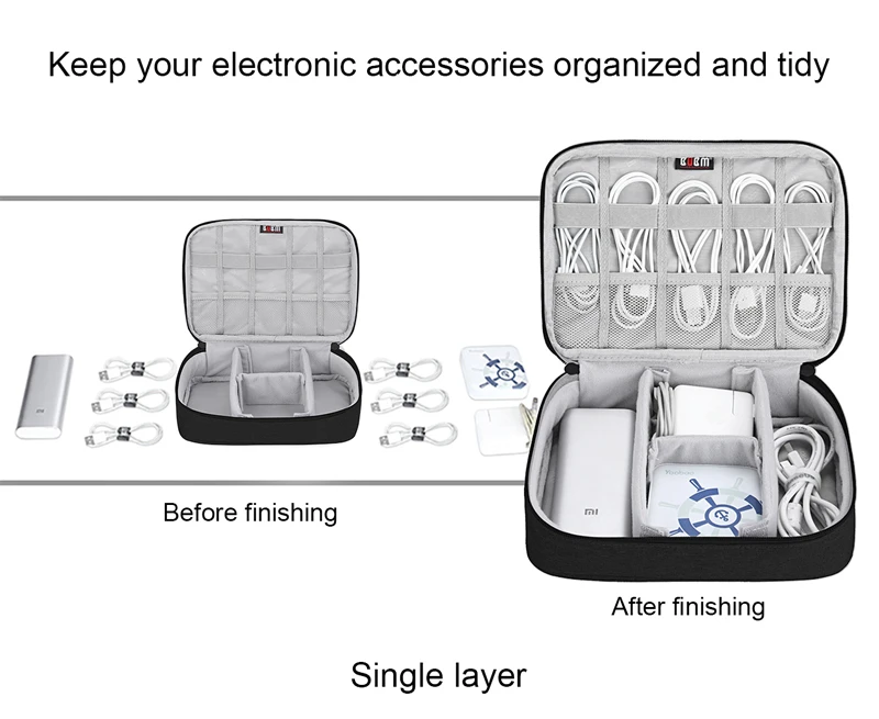 BUBM органайзер для электроники, аксессуары для путешествий, сумка для хранения USB кабелей, зарядных устройств, жесткого диска, банка питания, sd-карты