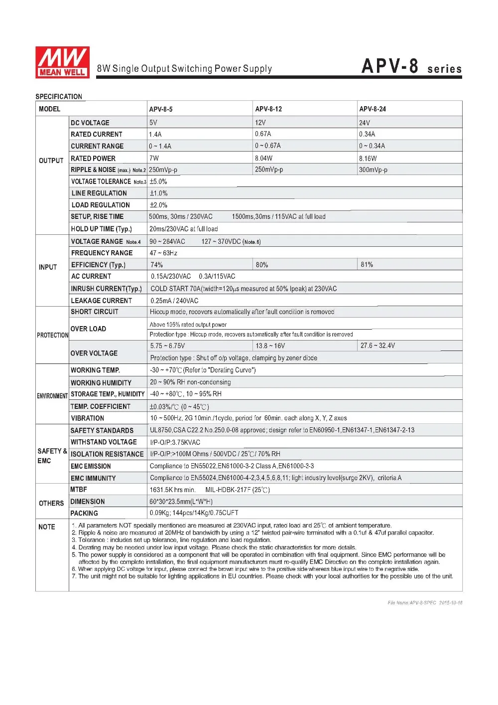 APV-8-SPEC__2