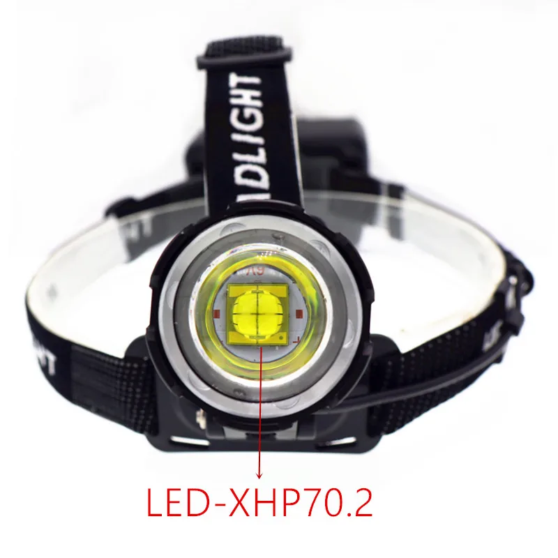 XHP-70.2 светодиодный налобный фонарь для рыбалки, кемпинга, фонарь с зумом, с USB входом/выходом, 3*18650 фонарик с батареей+ коробка