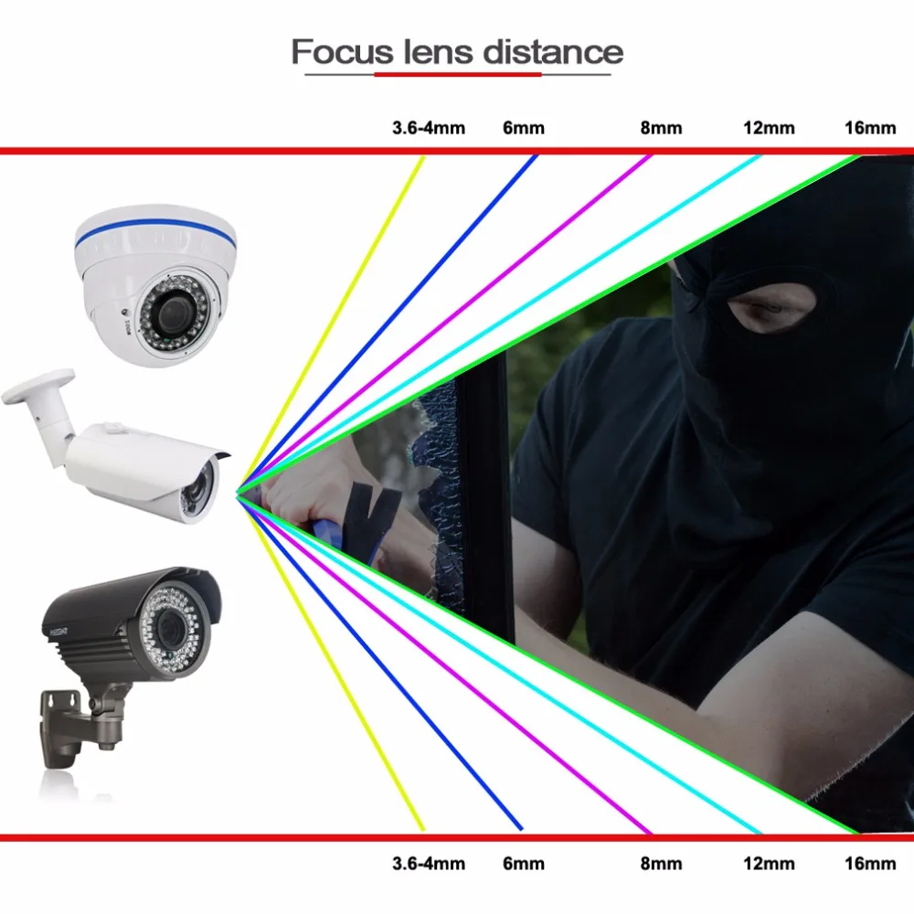 Tmezon AHD 16CH 1080P DVR 16 шт. 2.0MP камера 2 8 12 мм зум объектив CCTV домашняя система