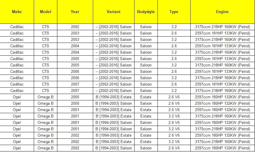 Uf278 катушка зажигания V6 для Saturn vue Catera CTS цилиндр 1 3 5 правой UF-278, 610-00170,90584336 D587, 5C1410, E263, E34