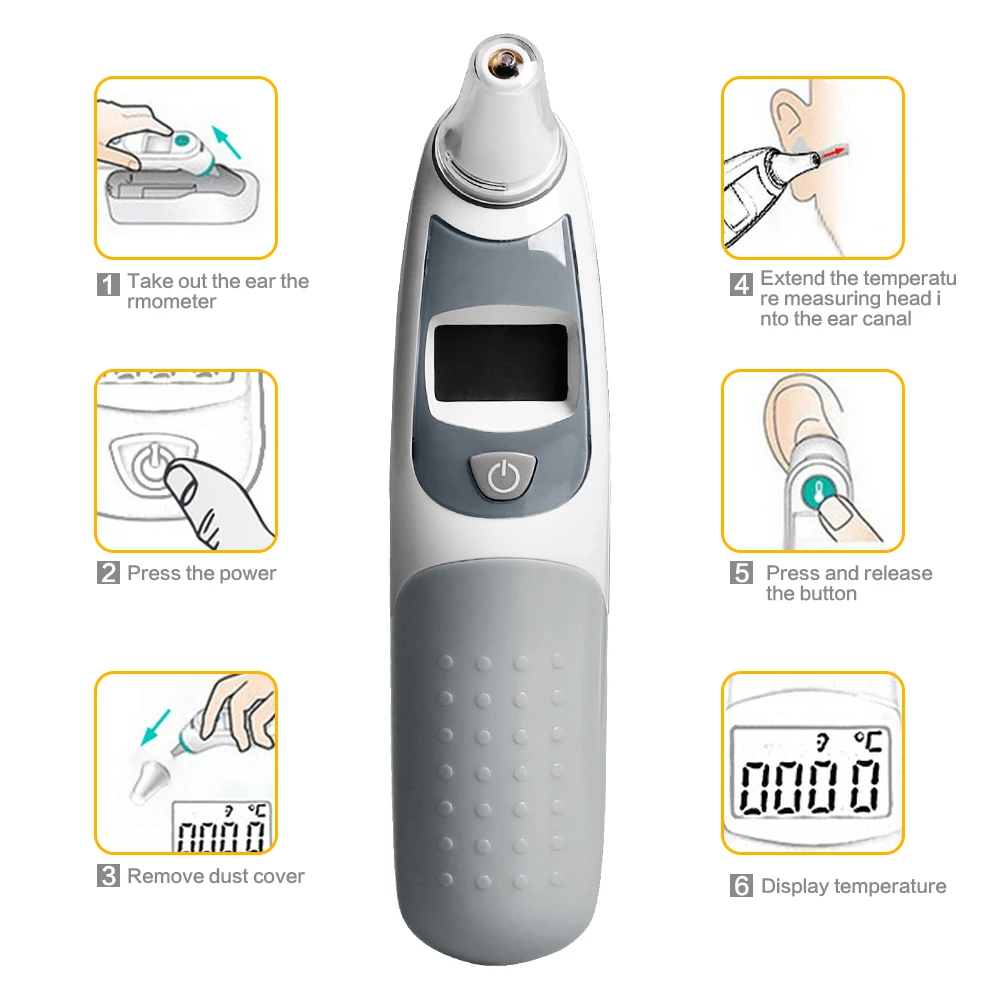 GL горячий детский ушной термометр для ребенка Инфракрасный цифровой термометр Бесконтактный ЖК-дисплей дети взрослые температура Температура термометр тела