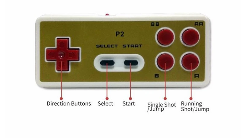 Новейшая для FC игровая консоль 8 бит Nes Классический игровой плеер с 268 бесплатными играми HDMI tv Out беспроводной геймпад высокого разрешения