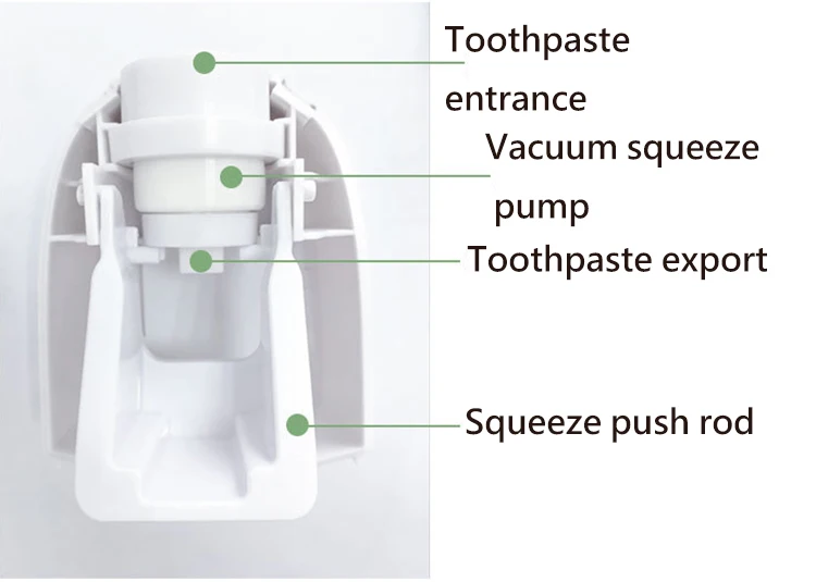 BAISPO креативное автоматическое выдавливание зубной пасты из тюбика аксессуары для ванной комнаты Набор настенное крепление держатель зубной пасты прибор-дозатор гаджеты для дома