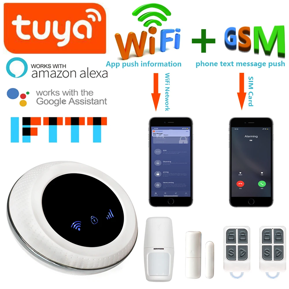 2019 Новый Tuya умный Wifi + GSM беспроводной дом Охранная сигнализация совместима с