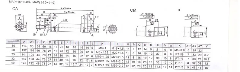 MA пневматический цилиндр одинарный стержень двойного действия 40 мм Диаметр 25/50/100/125/150/175/200/250/300/350 мм ход пневматический цилиндр