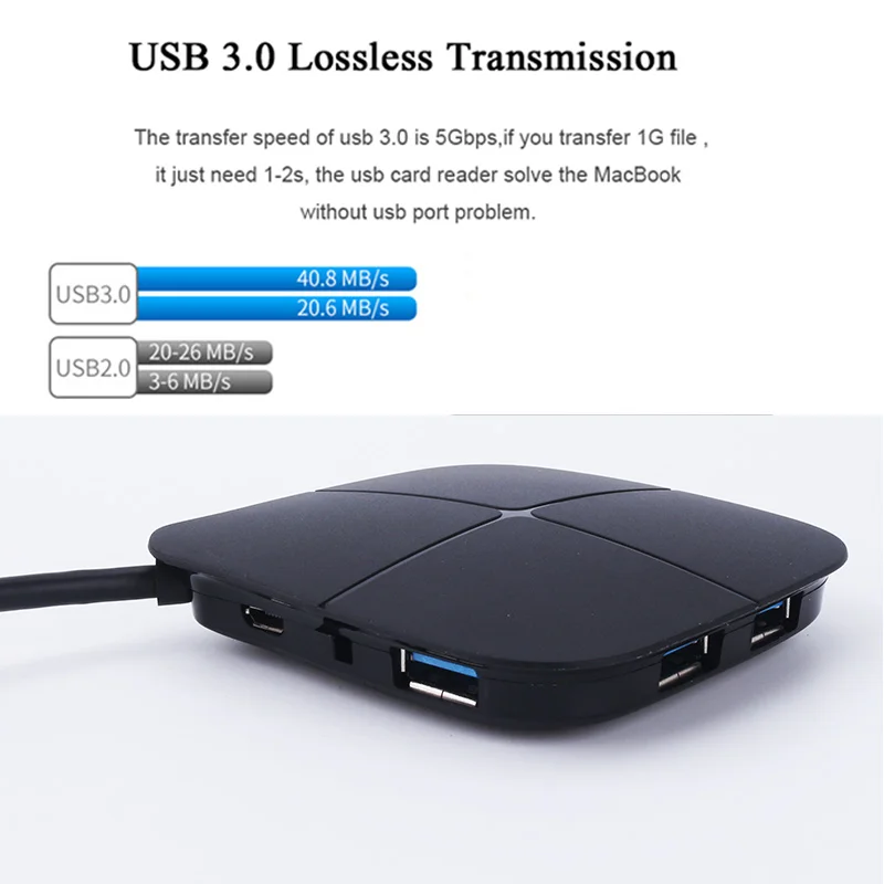 Продажа Многофункциональный Высокоскоростной font b USB b font 3,0 концентратор комбинированный сплиттер адаптер дышащий светодиодный зарядное устройство + внеш...