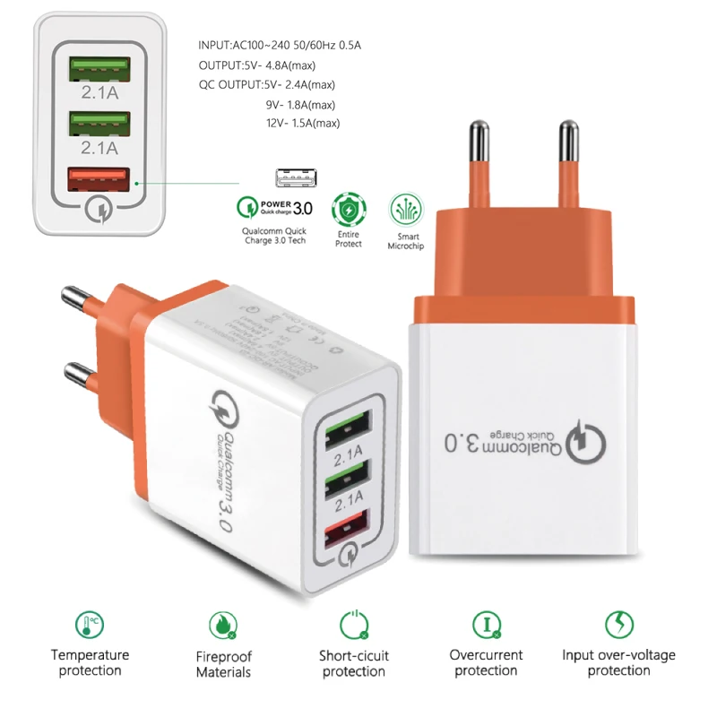 

2019 New 3 Port Fast Quick Charge QC 3.0 USB Hub Wall Charger Adapter（US Plug/EU Plug）