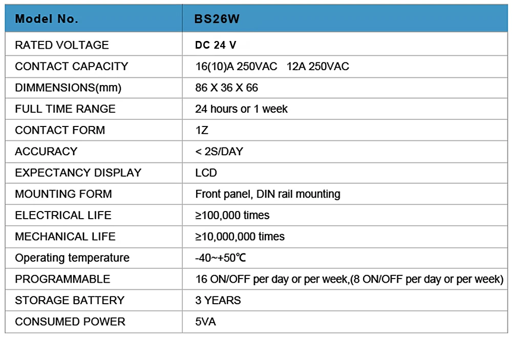 (BS26W)24V-1