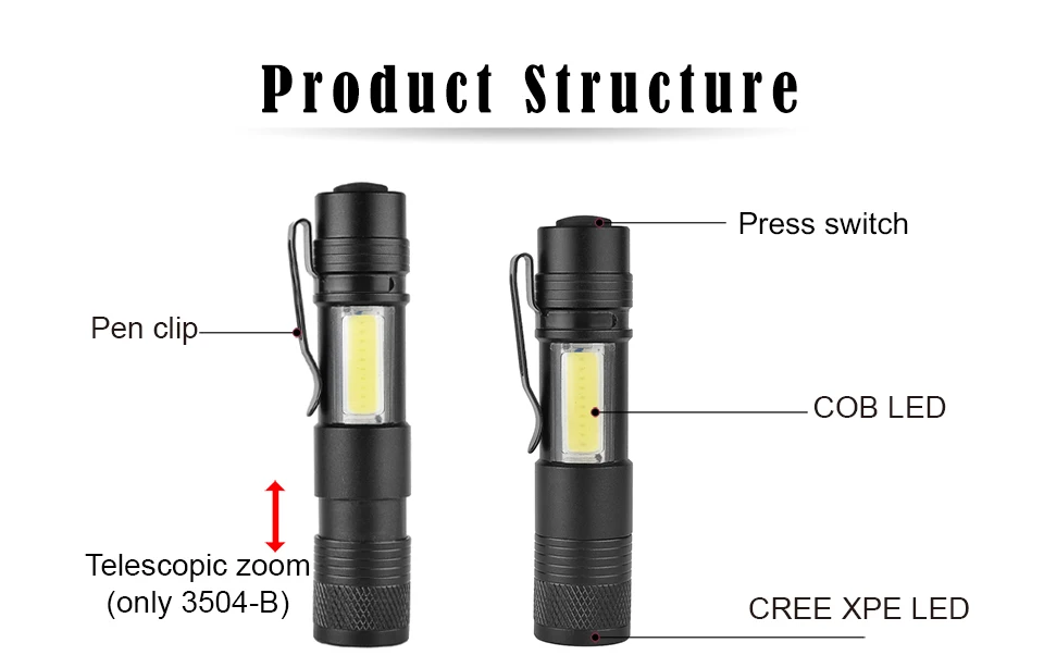 Портативный мини алюминиевый Q5 светодиодный светильник-вспышка XPE& COB рабочий светильник lanterna мощный фонарь-ручка с 4 режимами использования 14500 или AA