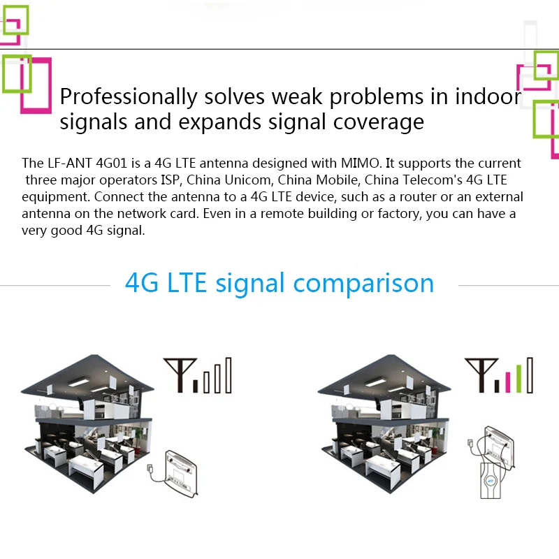 4G LTE разъем 4G усилитель антенны для huawei B310, B593, E5186, B315, E5172 и так далее-SCLL