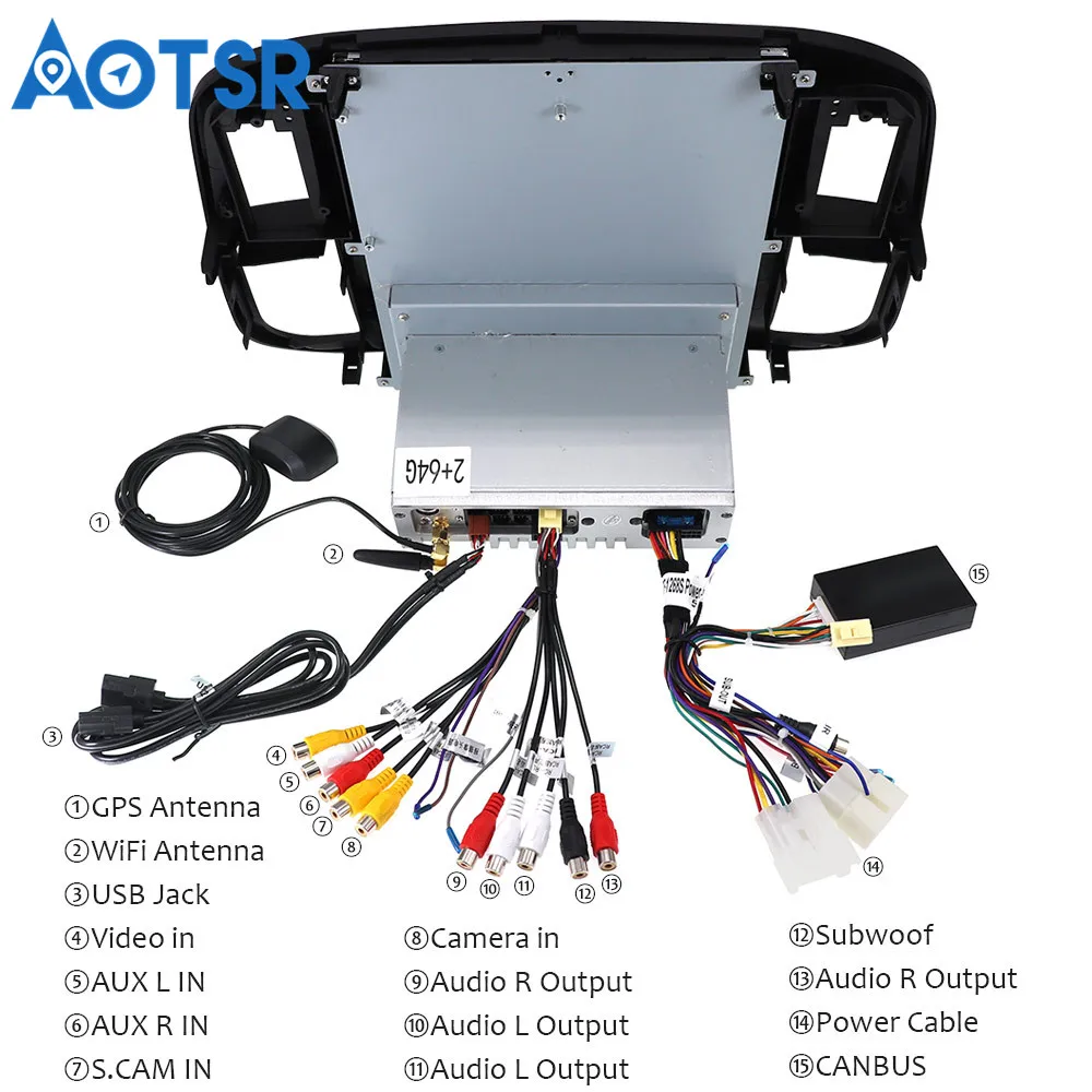 Discount Android Tesla Car GPS Navigation For TOYOTA LAND CRUISER LC100 98-2002 headunit multimedia radio tape recorder no car DVD player 5
