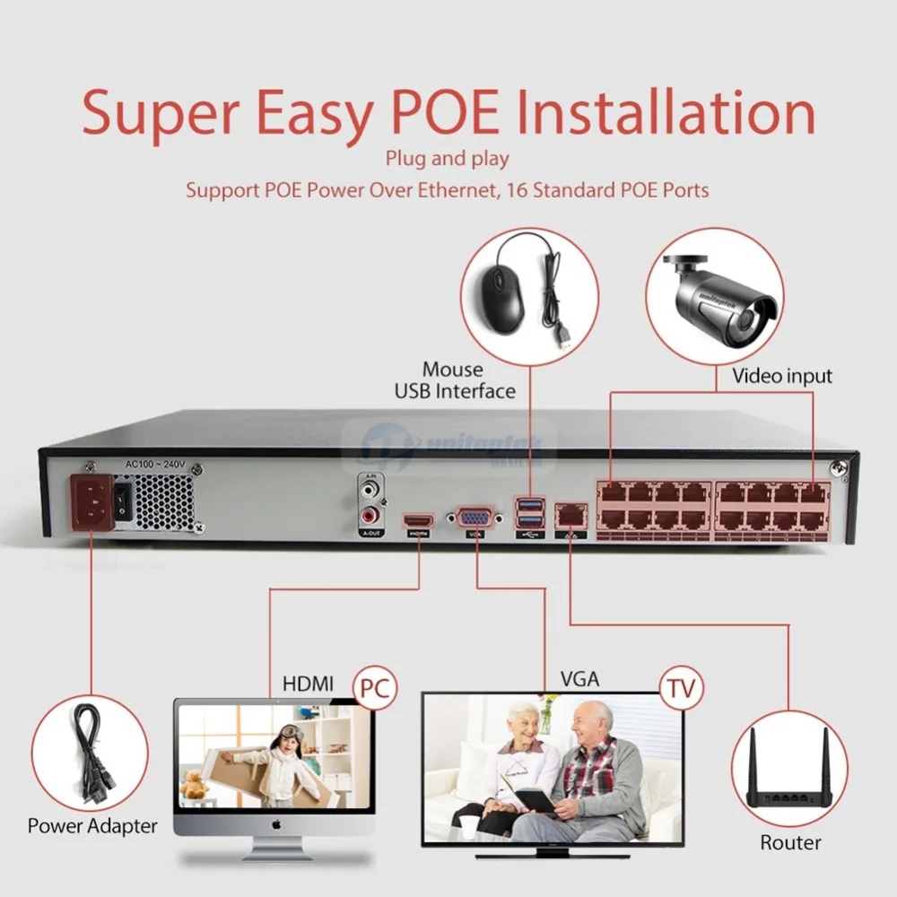 Камера видеонаблюдения H.265 16 каналов POE NVR 4K 5 МП 1080P Onvif 48 В HDMI P2P P2P|Видеорегистратор
