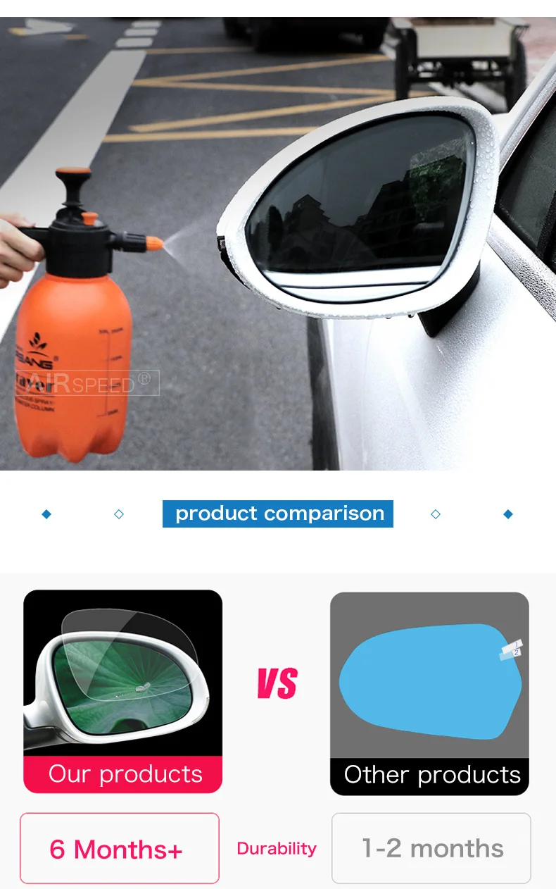 Car Rearview Mirror Film Anti Fog Glare Waterproof for Land Rover Discovery Sport 5 Range Rover Sport Velar Evoque Accessories (5)