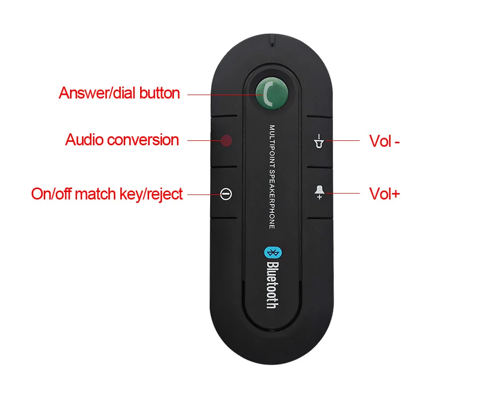 AOSHIKE комплект с зеркалом Hands Free Bluetooth автомобильный комплект беспроводной Bluetooth динамик телефон MP3 музыкальный плеер Солнцезащитный козырек клип динамик телефон