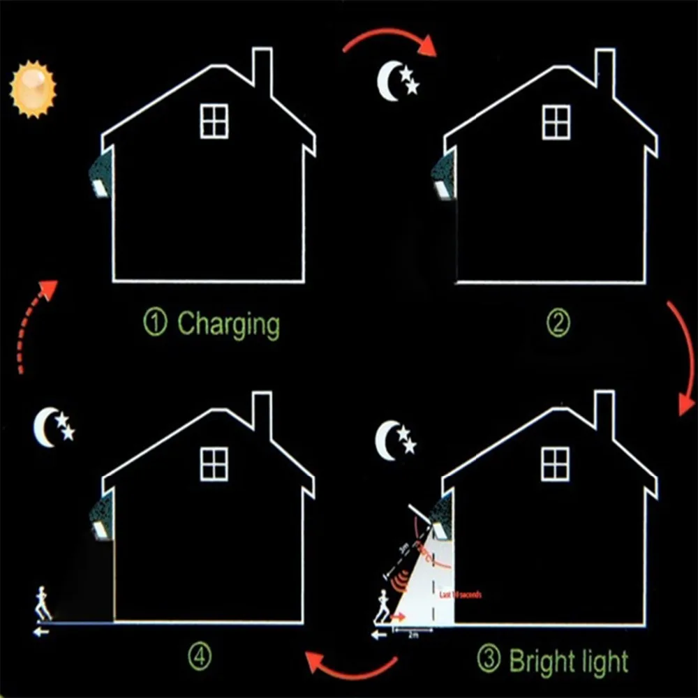 solar led-1