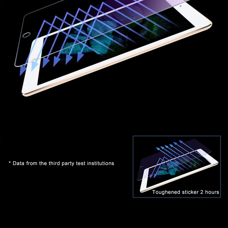 HAWEEL0.33mm 9 H 2.5D анти-Синие лучи взрывозащищенные Закаленное стекло пленка для iPad 4/3/2