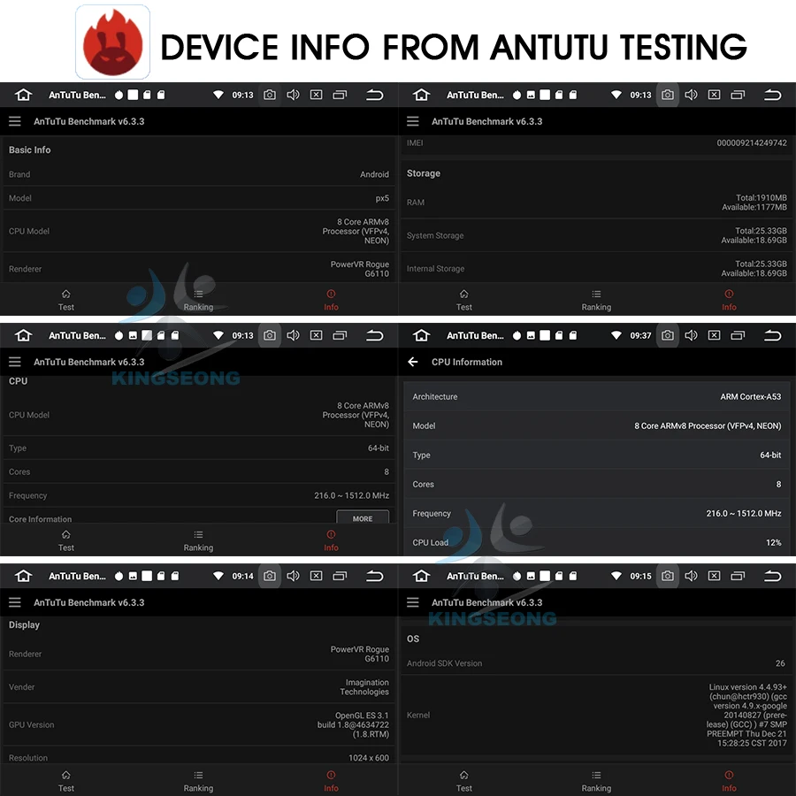 KS5825V-K20-Antutu Testing