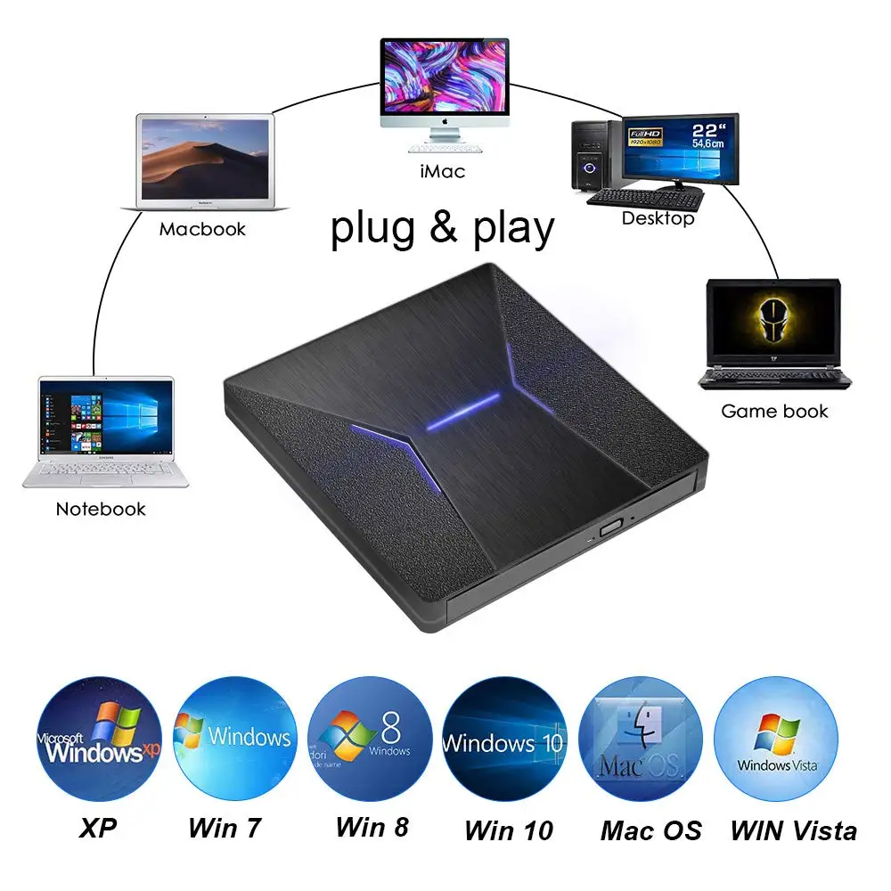 YiYaYo Внешний DVD привод USB 3,0 тип-c 7 цветов светильник CD/DVD+/-RW горелка Писатель плеер для hp ноутбук Macbook Mac OS Окно