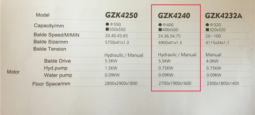 GZK4240 горизонтальный ЧПУ автоматический пильный станок металл пильный станок оборудование для режущей пилы инструменты 380 В 24,36 кВт 54,75, м/мин