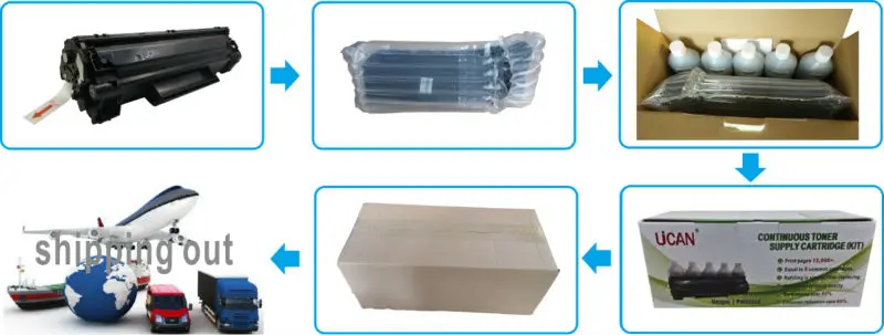 Cartuchos de toner