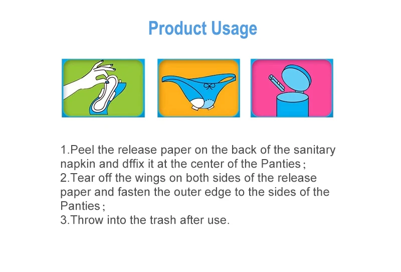 Usage