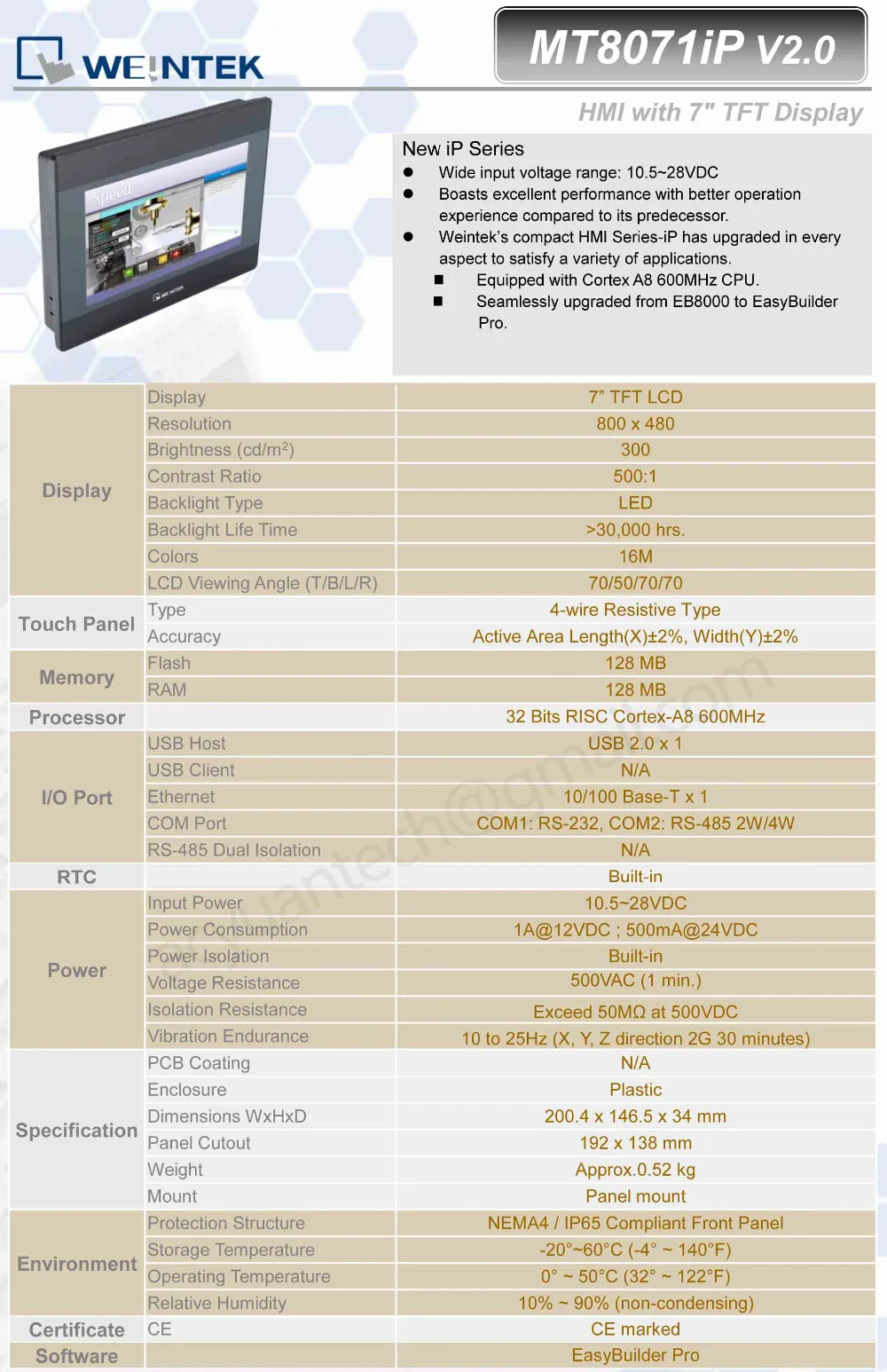 spe 1