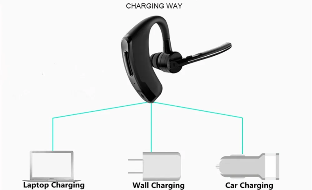 Handsfree business bluetooth headset with mic sweatproof voice control headphone for sports driving noise cancelling earphone (11)