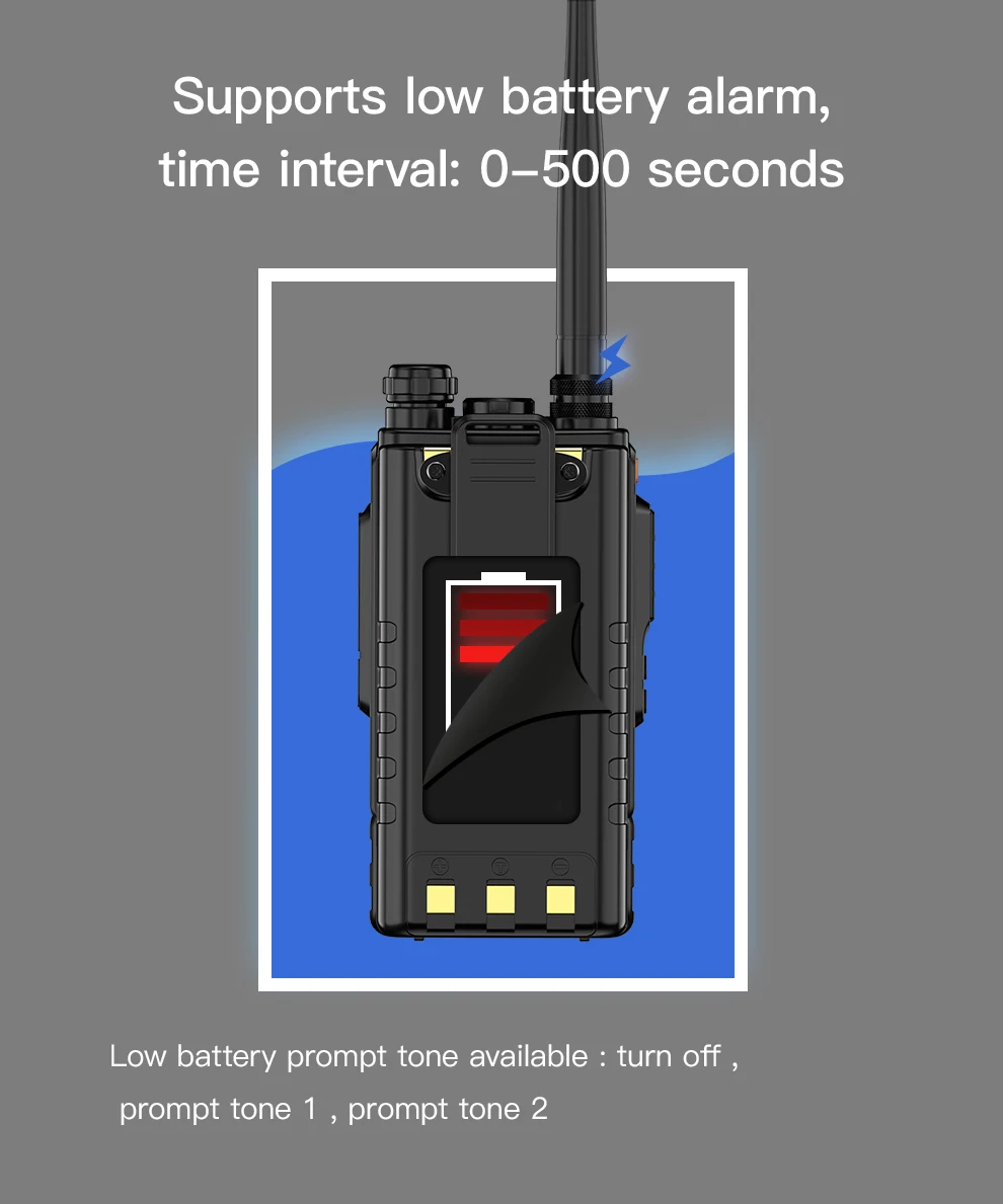 Zastone M7 портативная рация 400-470 МГц 136-174mhztransfer портативный Радиоприемник